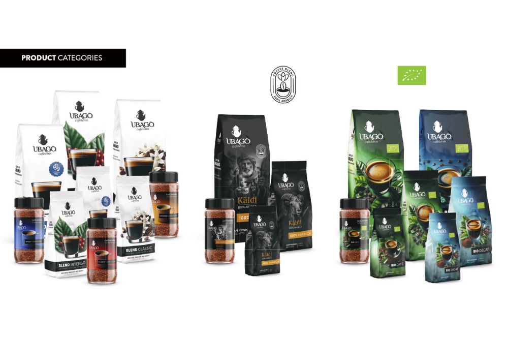 Best Coffee factories